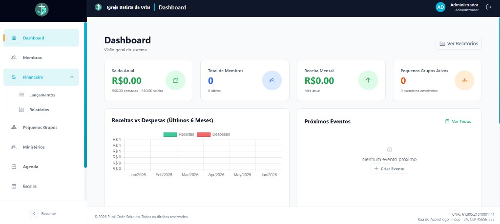 Dashboard do Igreja 4.0